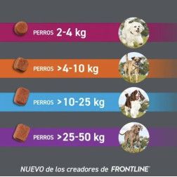 FRONTPRO COMPRIMIDOS MASTICABLES ANTIPARASITARIO PARA PERROS