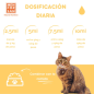 Alimento Complementario para Articulaciones 120ml | Menforsan
